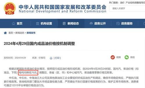 最新油价爆料消息今天新闻,市场动态与价格走势解析